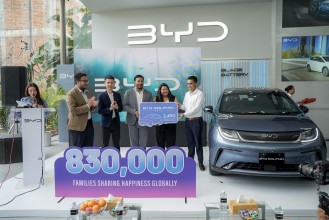 BYD Dolphin 2025 Unveiled in Nepal: A Leap Towards Sustainable Mobility
