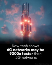 Breakthrough in Wireless Data Transmission Paves Way for 6G Networks