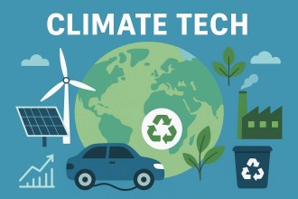 Climate Tech: Driving Innovation for a Sustainable Future