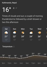 Global Weather Patterns Show Rising Extremes as Heatwaves, Storms, and Climate Signals Intensify