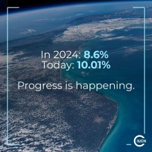 10% of the World’s Ocean Now Protected, But Challenges Remain Ahead