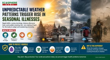 Unpredictable Weather Patterns Trigger Rise in Seasonal Illnesses