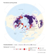 UNEP Report Warns of Accelerating Climate Crisis as Arctic Permafrost Continues to Warm