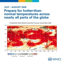 Rising Urban Heat Emerges as a Major Climate Challenge, UN Calls for Urgent Action