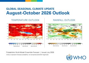 El Niño Intensifies as WMO Warns of Widespread Global Heat, Rainfall Shifts and Rising Climate Risks