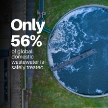 Global Wastewater Crisis Deepens as Treatment Fails to Keep Pace with Rising Demand