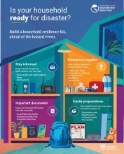 Resilience Starts at Home: UNDRR Urges Families to Strengthen Household Disaster Preparedness