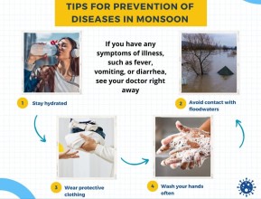 Monsoon Diseases: A Public Health Challenge in Nepal
